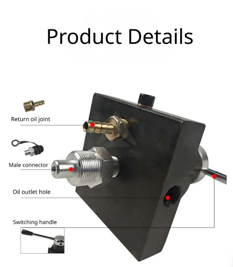 Smooth Spool Action No Sticking Hydraulic Manual Directional Control Valve Repeated Position Switching