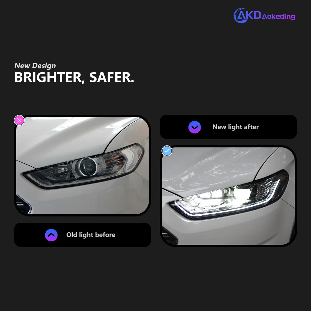CG Car Styling Built in LED bulb Headlight Assembly for Ford Fusion Gen2 2013-2016 Mondeo Mk5 CD4 Front Lamps Auto Accessories