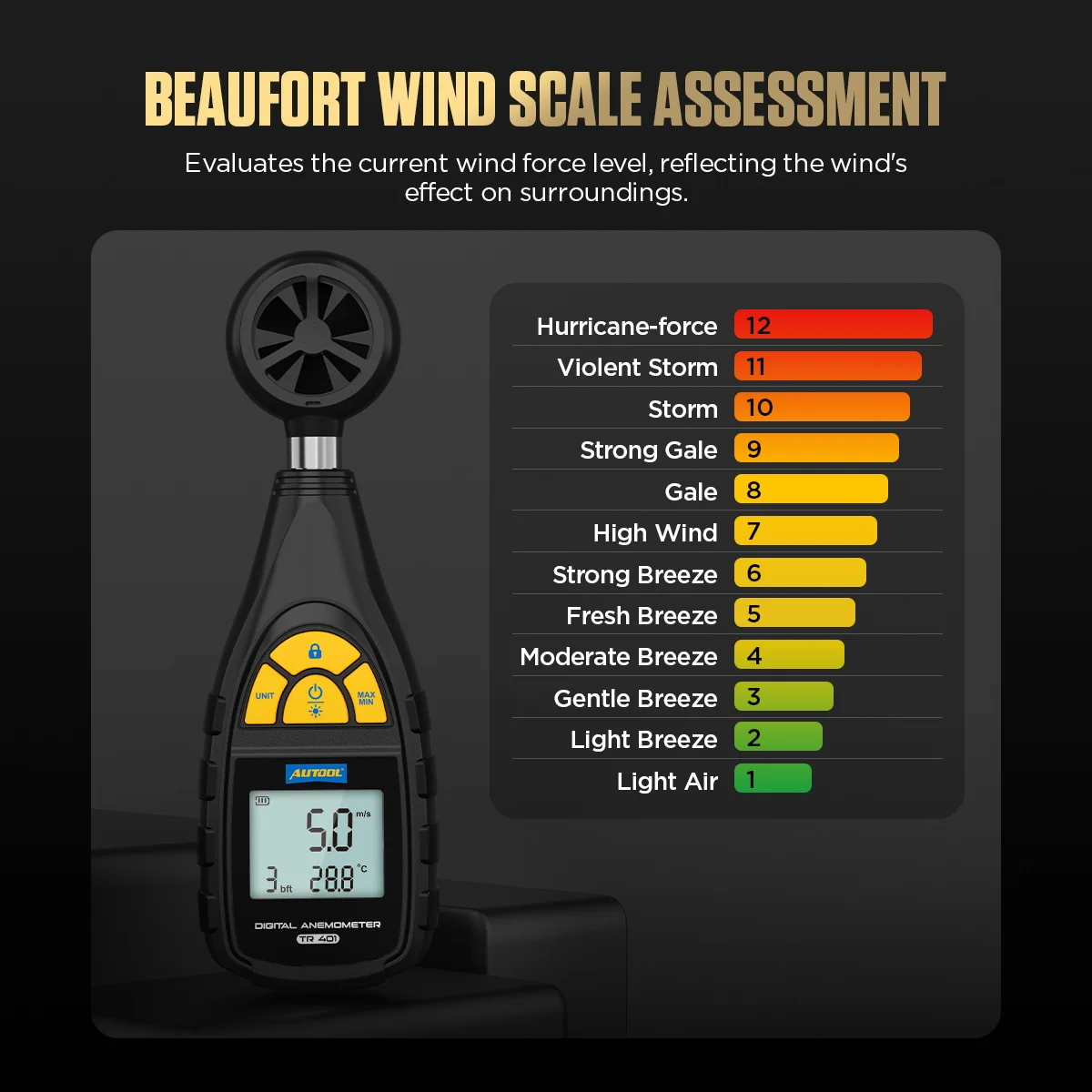AUTOOL TR401 Portable Air Velocity Temperature Humidity Digital Wind Speed Meter Diagnostic Tools Anemomete  forr car repair