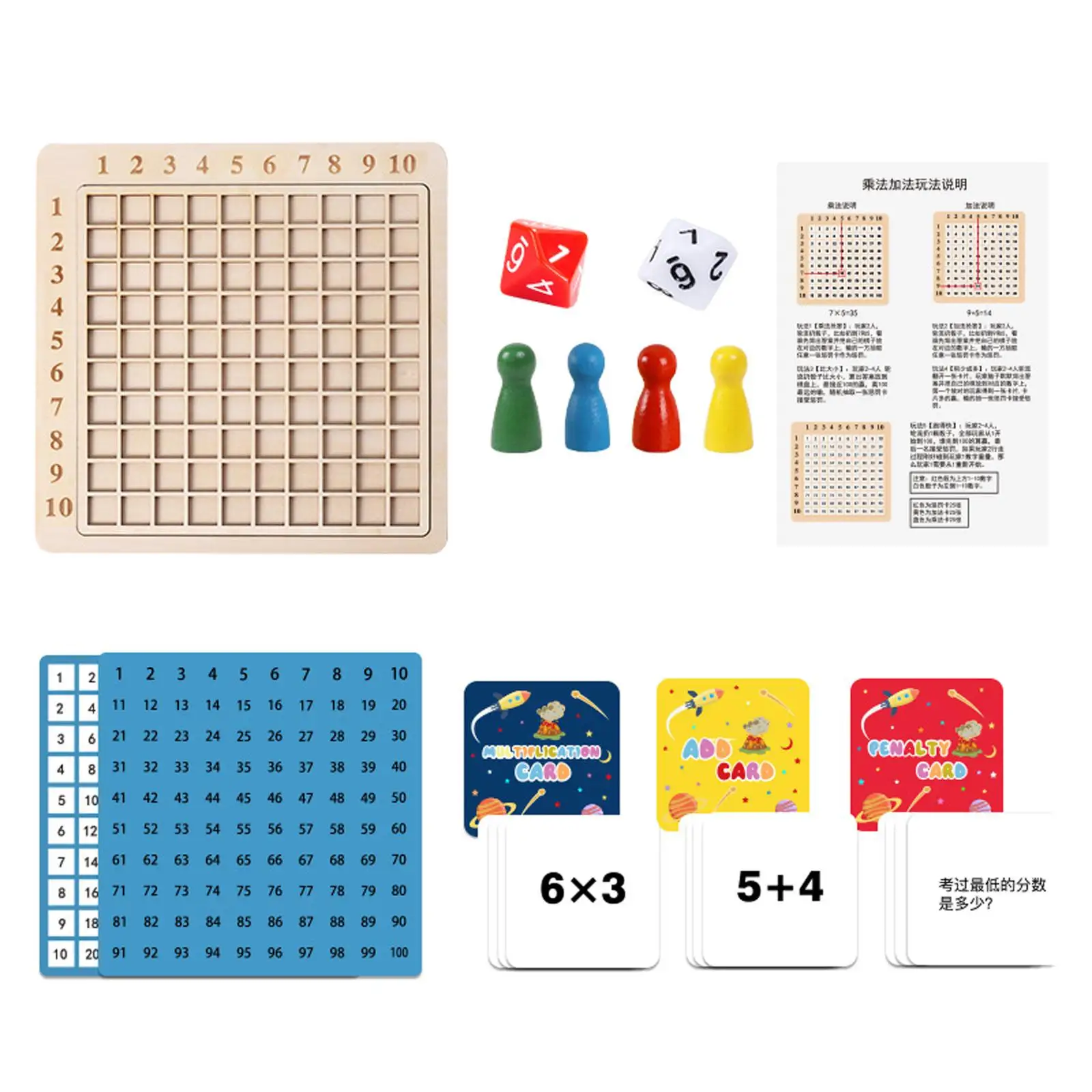 Math Manipulatives Educatief 2 In 1 Toevoeging Tafel Van Vermenigvuldiging Grafiek Math Tellen Blokken Math Speelgoed Voor Jongen Kinderen Meisje