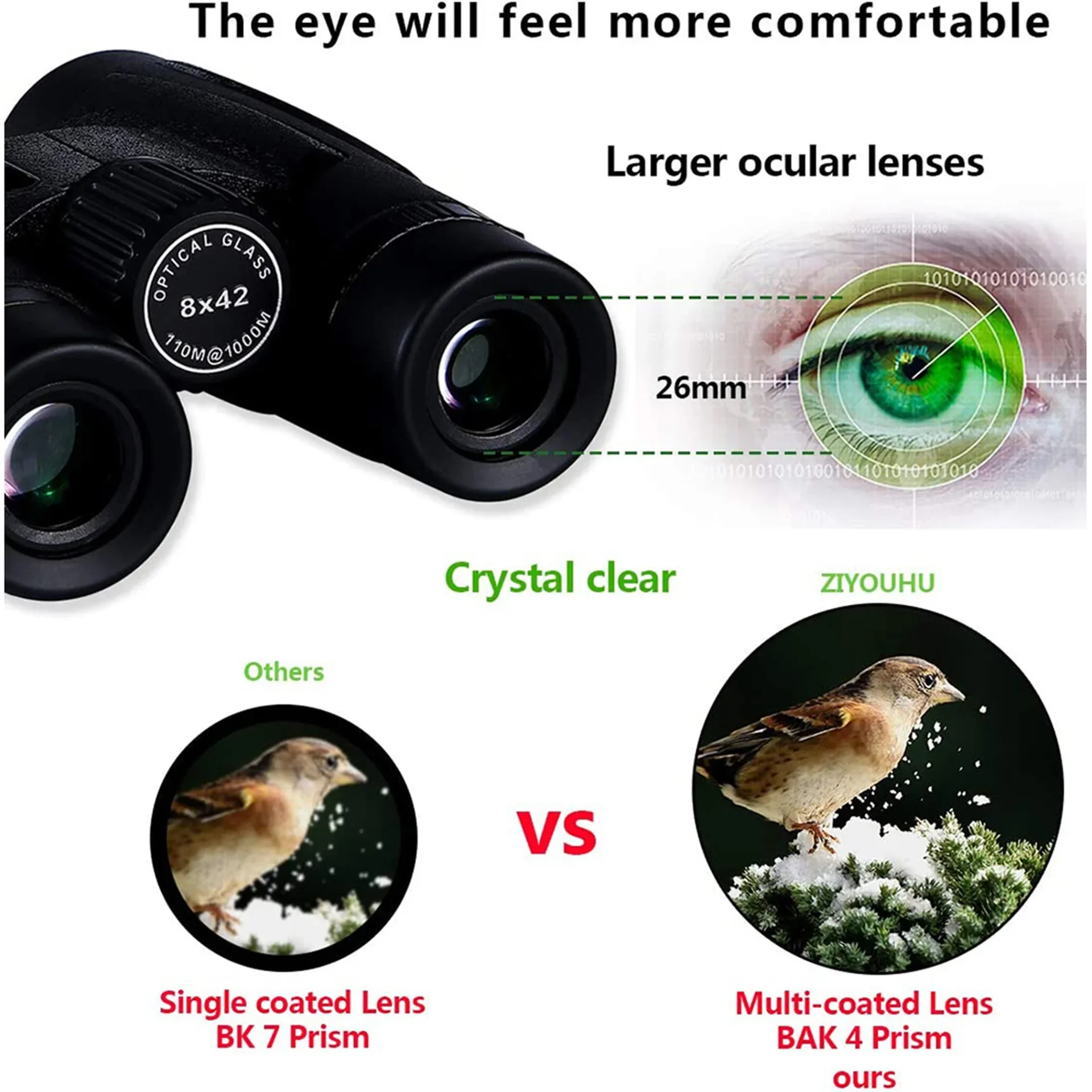 All-optical High Power Telescope 8X42 10X42 High Definition Binoculars Birdwatching Mirror Outdoor Camping Entertainment