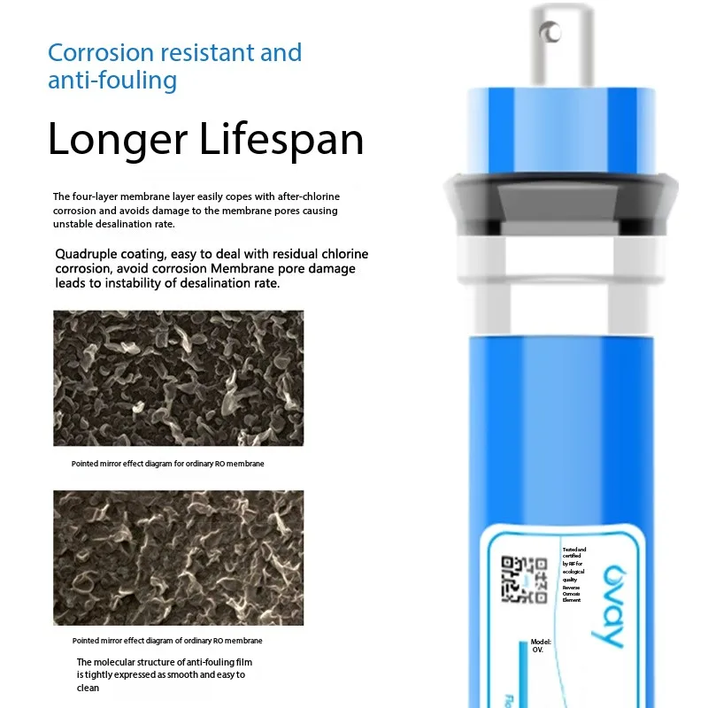 

OVAY RO Membrane Filter Cartridge Water Purifier RO Purifier 600G 800G Universal Reverse Osmosis Membrane