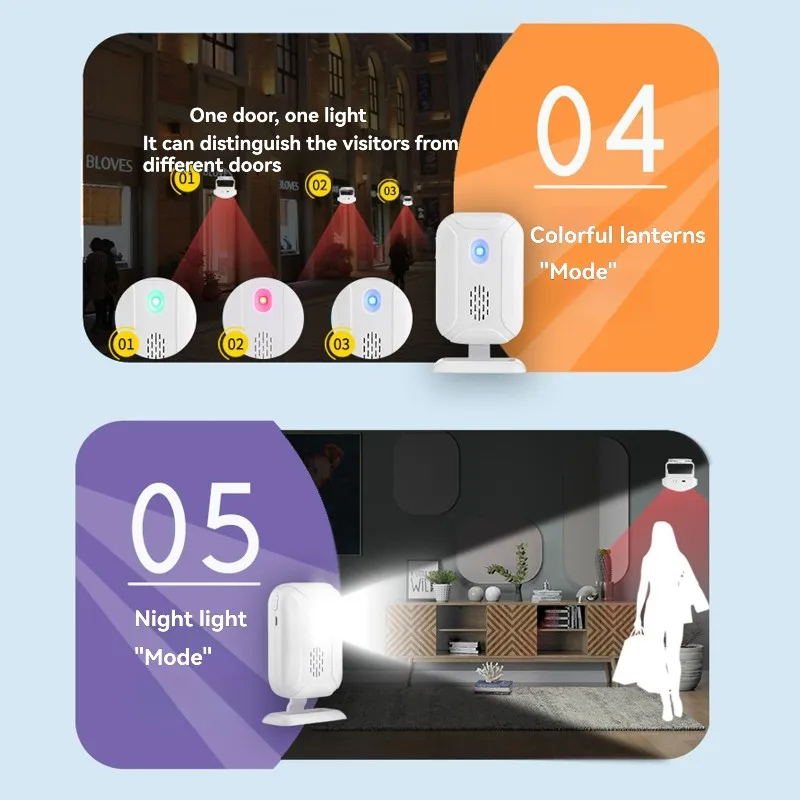 

ABJF-For Smart For Shops Entrance Voice Prompt Welcome Sensor Doorbell-Voice Alert Entry Chime