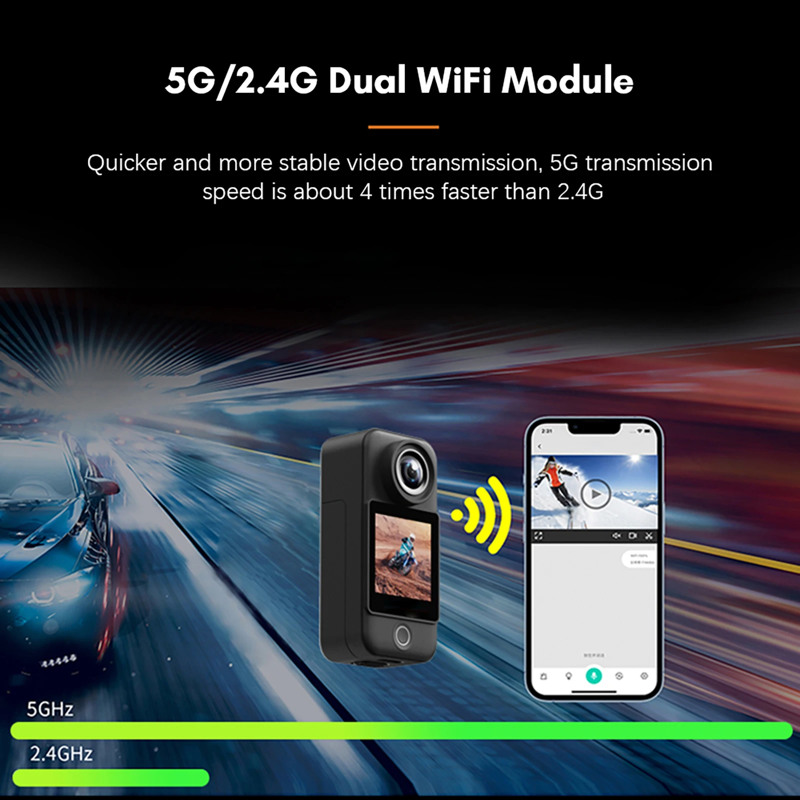 Sjcam C300 Pocket 4…