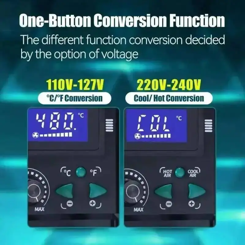 959D-II Hot Air Rework Station Set with LCD Display with 5 Interchangeable Nozzles & Precision Hot Air Gun for SMD & BGA Repair​