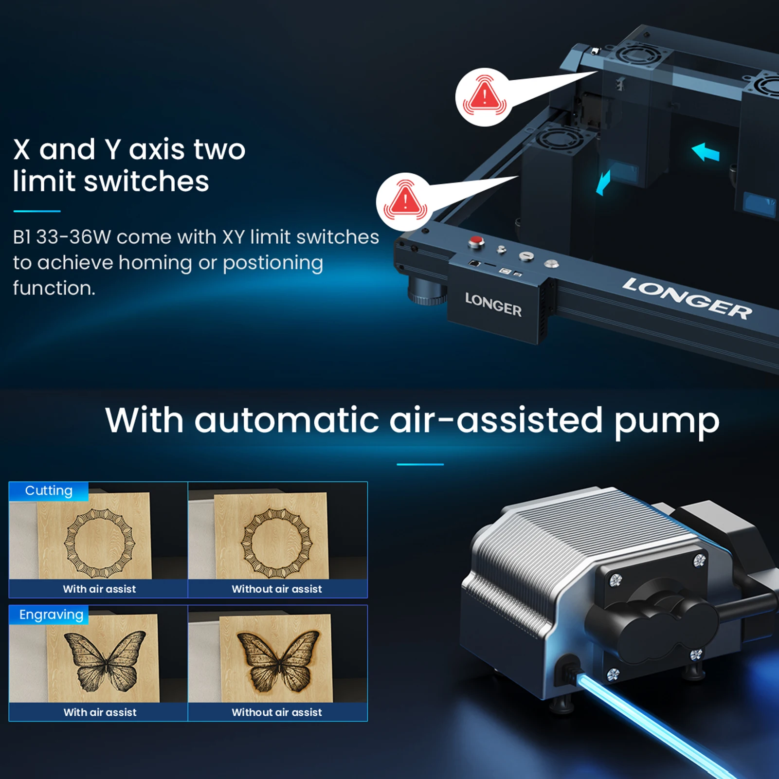 LANGER B1 30W lasergraveerder 36W laservermogen Hoge snelheidsgravure met Smart Air-Assist-systeem Ondersteuning TF-kaart APP 450 * 440 mm Wor