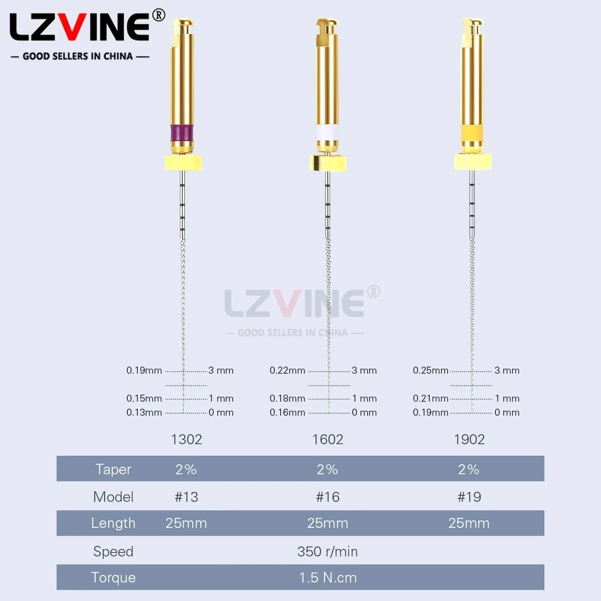 Dental Endodontic Path Glide File 13#16#19# 02 04Taper Rotary Endo File Engine Use Root Canal Dentistry Instrument Odontologia