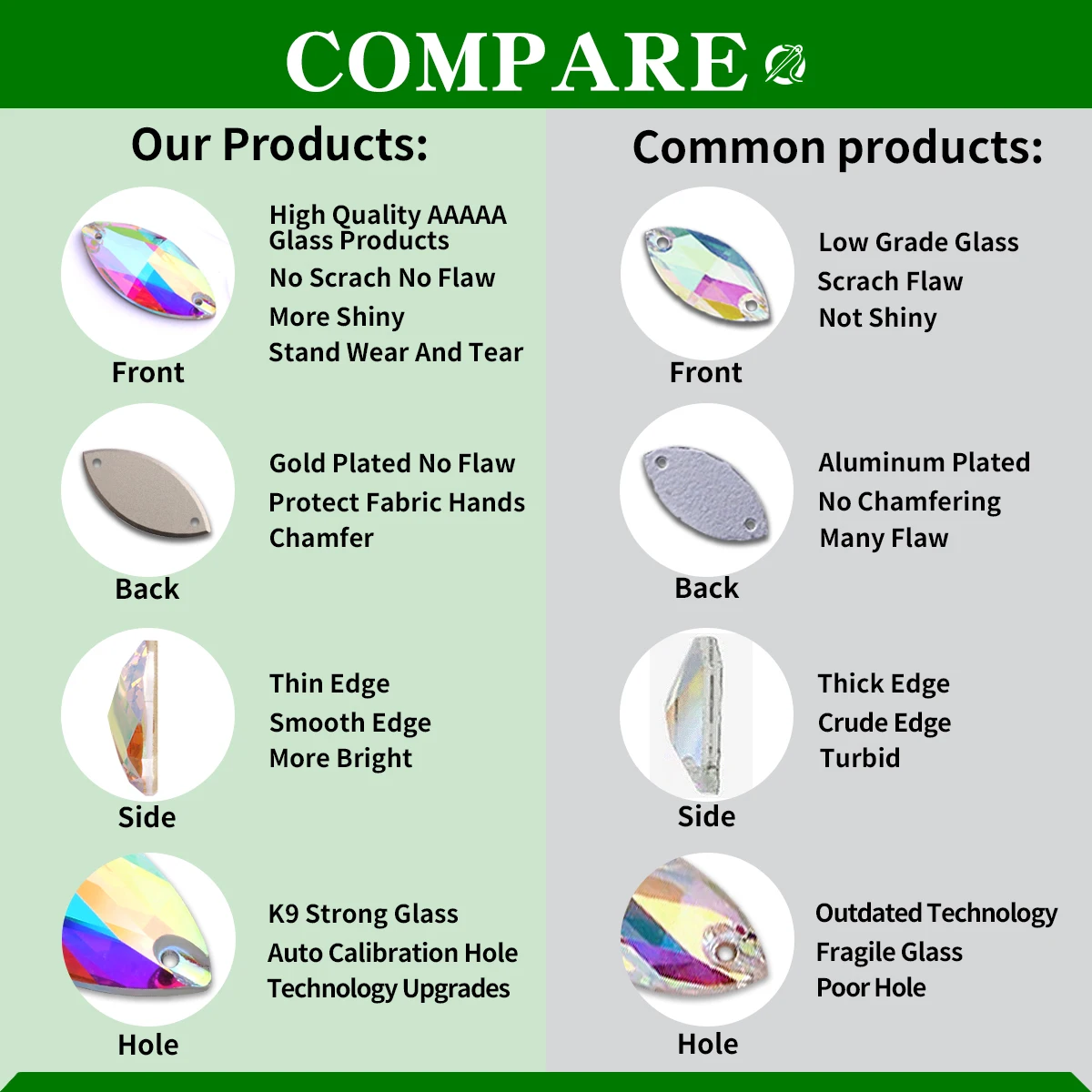 Top Quality Drop AAAAA K9 Sewing Stones Flatback Glass Stones Sewn Rhinestones Glitter Strass Handicraft Sewn Rhinestones