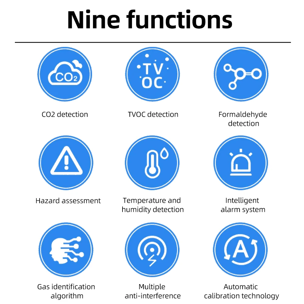 CO2 Air Detector 5 In 1 TVOC HCHO Temperature Humidity Analysis Instrument Carbon Dioxide Quality Detector Monitor Portable