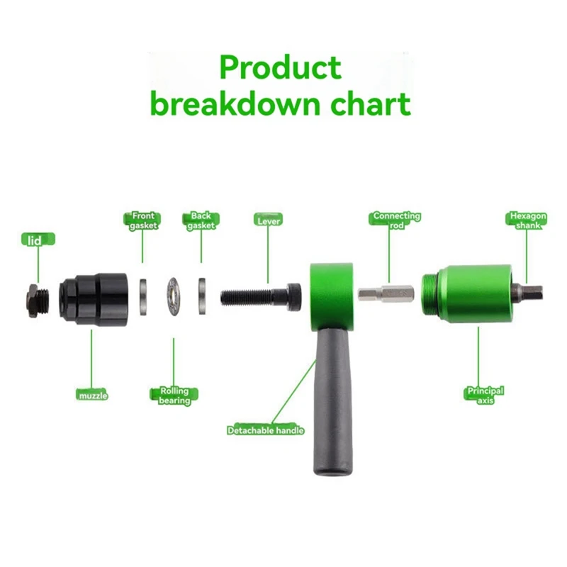 SHGO-Kit Alat Paku Keling Aerodinamis Listrik Kit Alat Mur Paku Keling dengan Mata Bor Paku Keling Adaptor Alat Paku Keling Tarik Mur