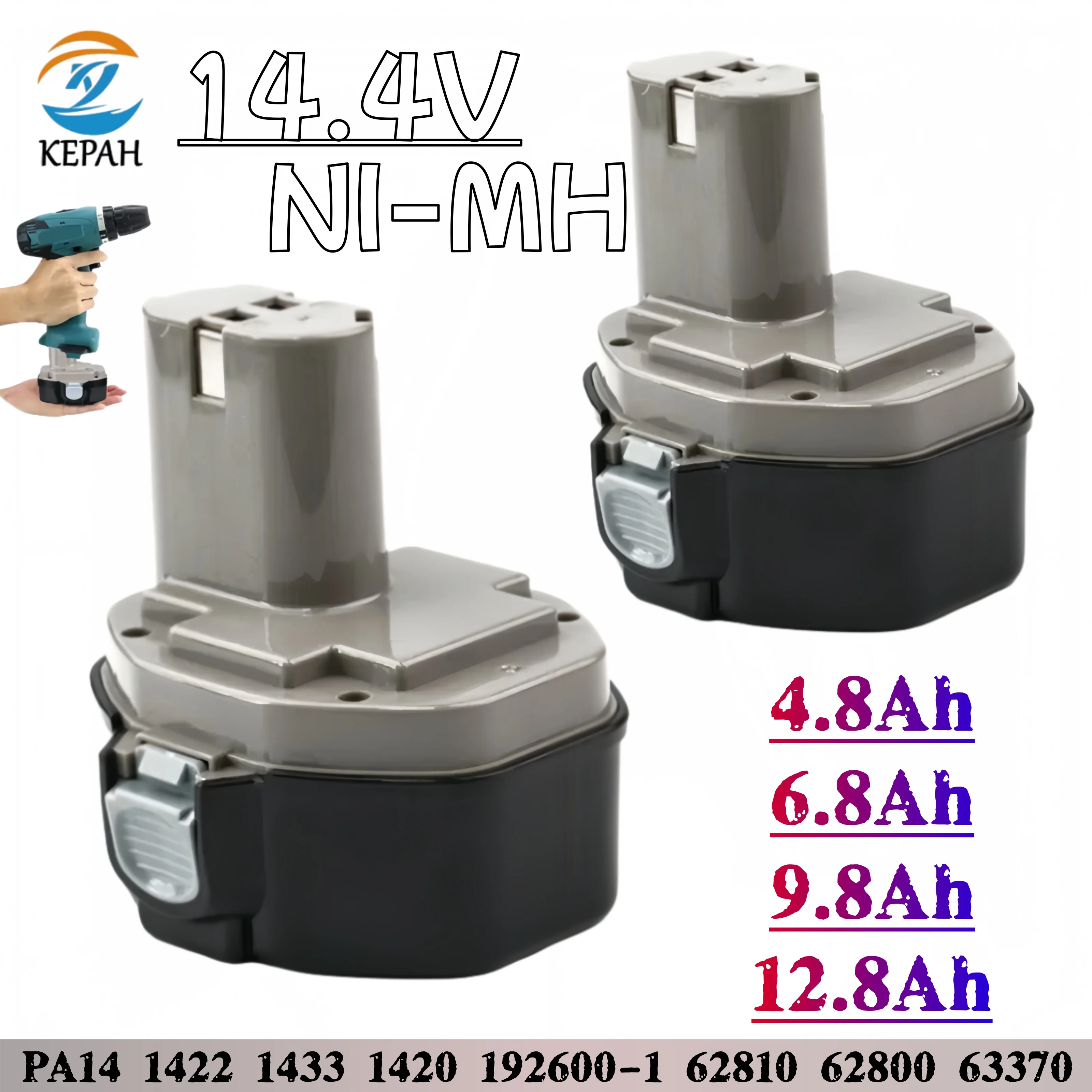 14.4V 4.8-12.8Ah Fo…