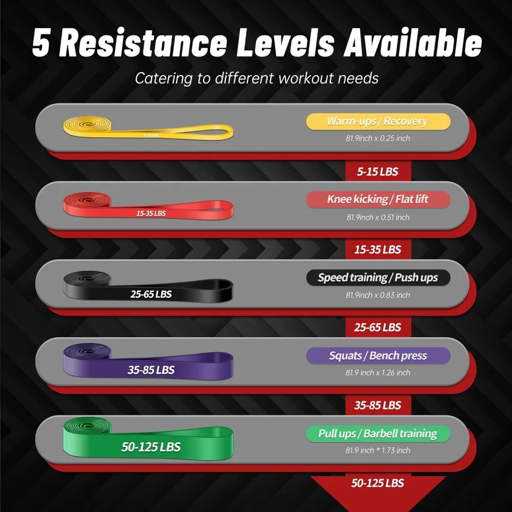 Pull Up Assistance Bands, 5-Level Resistance Bands for Working Out, Pull Up Bands for Men & Women, Exercise Bands for Full-Body - view 2
