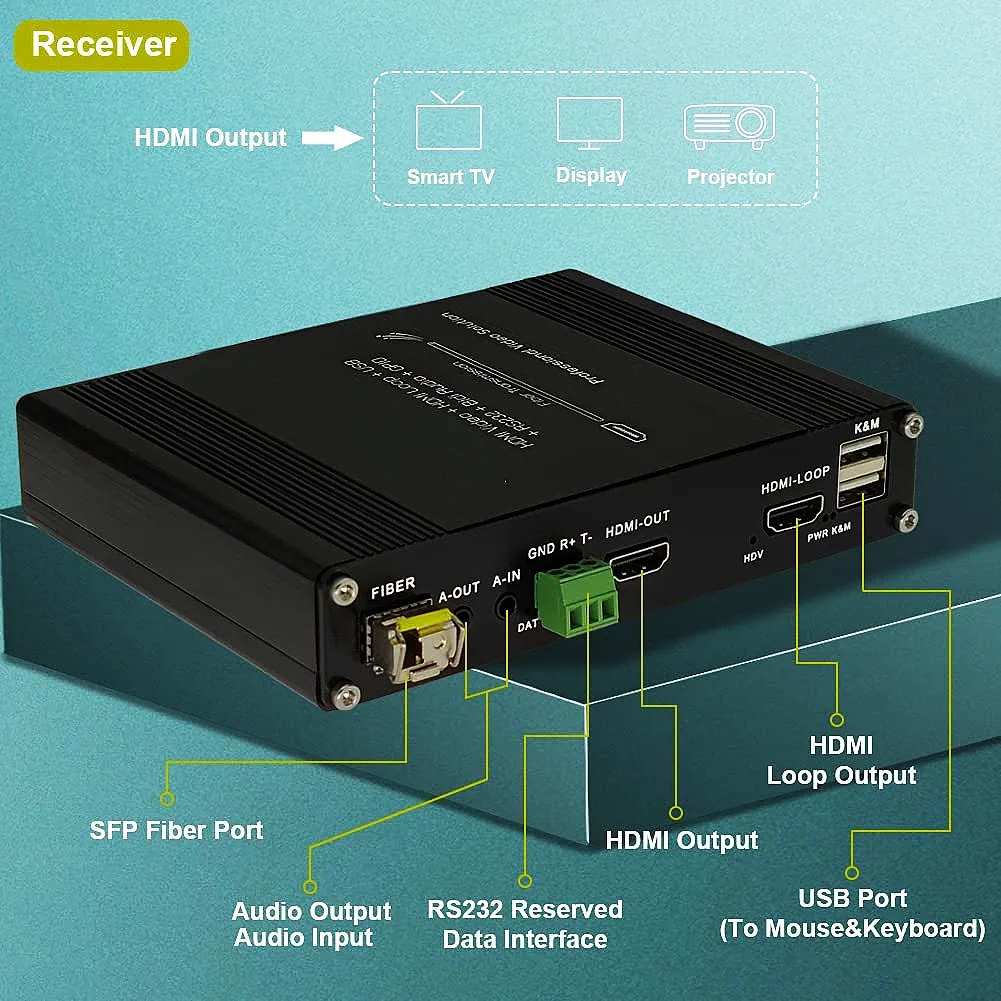 1080p hdmi kvm fiber extender multifunktion hdmi video optischer transceiver full hd sm 20km hdmi zu faser konverter