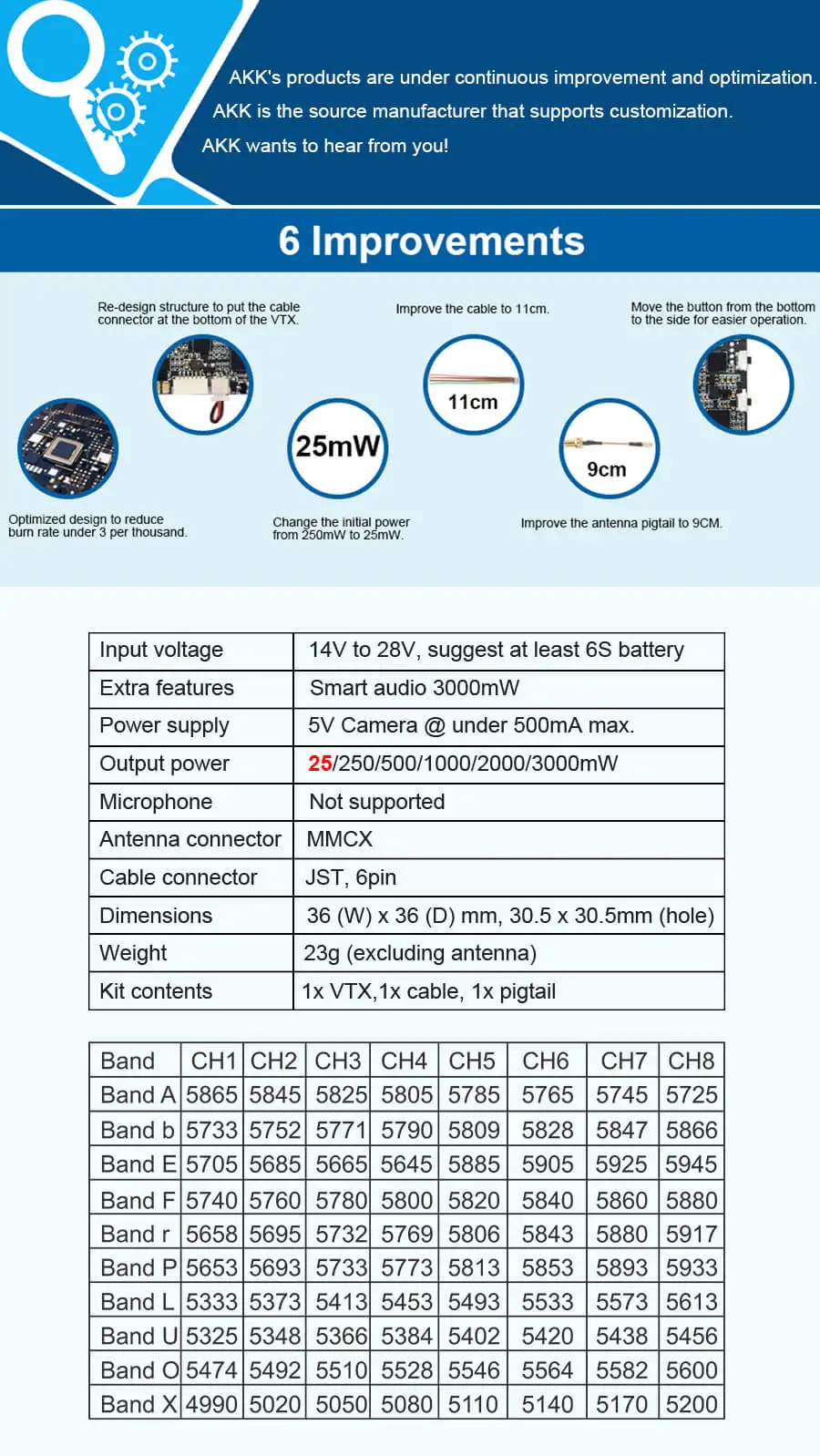 AKK Ultra Long Range All Channels Version 3W 80CH VTX Audiosender