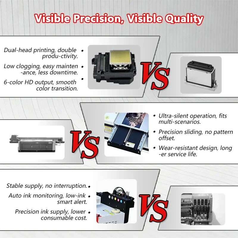 UV Flatbed Printer for Custom Acrylic Nameplates Phone Cases Crystal and Leather Products