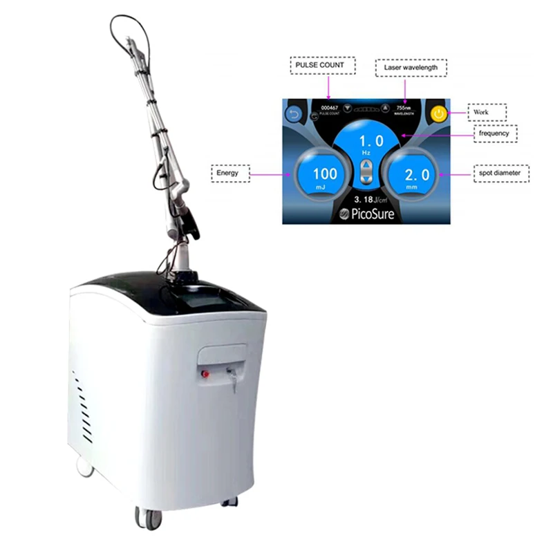 Profession Super Picosecond Removal of Melanin Tattoo Removal 532nm 755nm 1064nm Beauty Salon Whitening and Tender Skin Machine