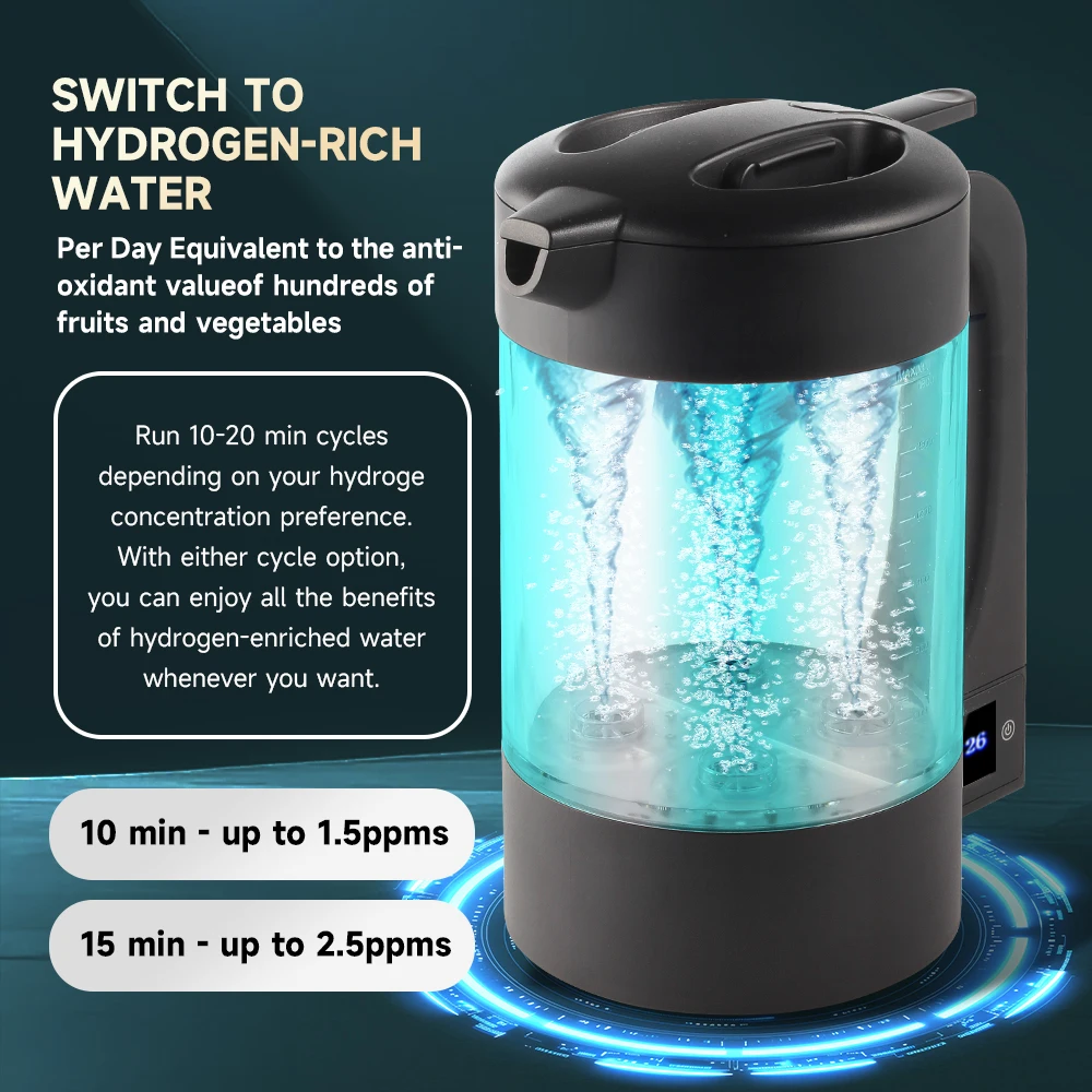 Family Size 1.8L Hydrogen Water Pitcher, Plug-Free, Portable, 10000mAh Battery, 2500ppb