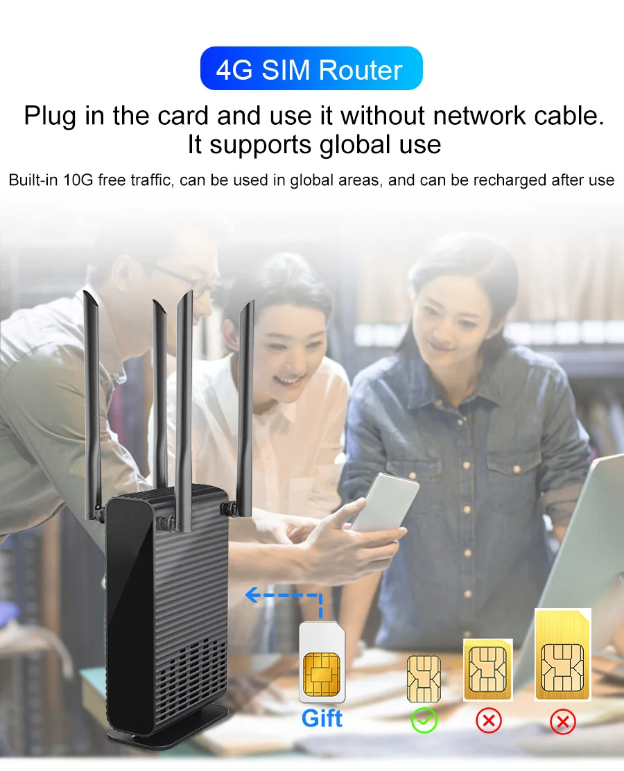 Router SIM 4G WE2805-E 1200 mb/s 300 mb/s modem WAN LAN SIM wewnątrz WiFi zewnętrzny wzmacniacz sygnału antena o wysokim wzmocnieniu