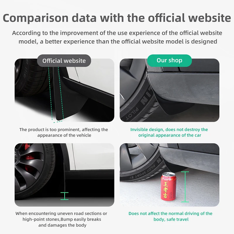 テスラモデル y 2023 アクセサリーマッドフラップアップグレード目に見えない破損防止 1:1 テスラモデル 3 フェンダーカバー TPE マッドガードテスラ