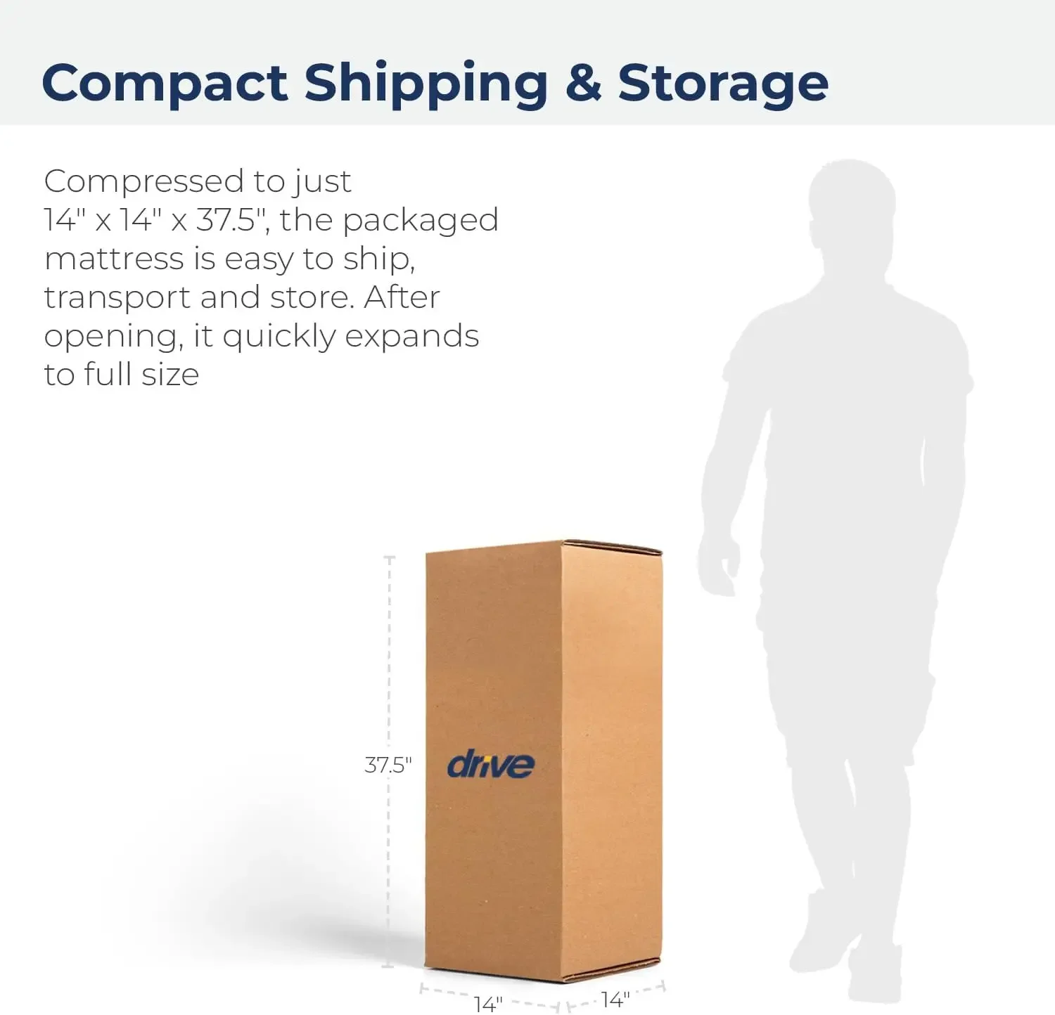 Materasso medico Easy Comfort, blu