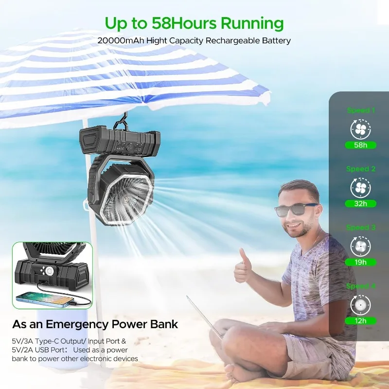 Camping Fan with LED Lantern, 20000mAh Auto-Oscillating Battery Operated Desk Fan with Remote&Hook, 8” Portable Fan image 2
