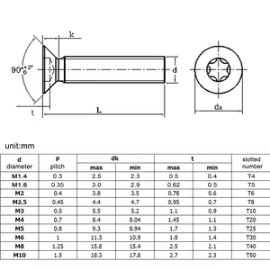 En iyi 10 satış torx vidası m5, m6 №1