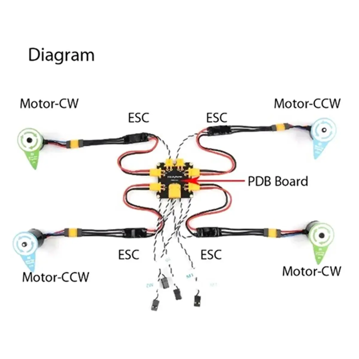 2026 New X500 V2 20A ESC BLHeli-S 20A - Spare Parts with MCU Supports Dshot150/300/600 for RC FPV Drone