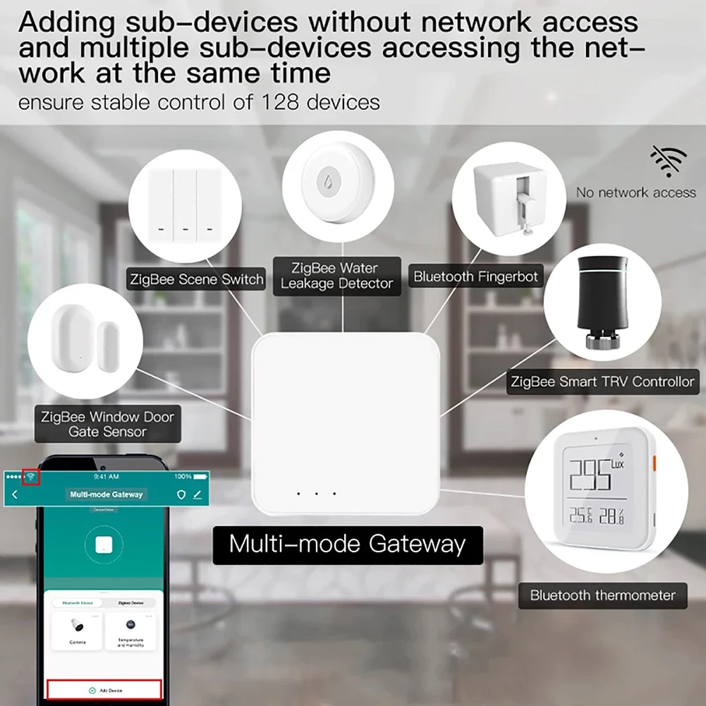 Tuya Smart Multi-model Gateway Smart Home Bridge Zigbee 3.0 WiFi Bluetooth Mesh Hub APP Remote Control Works with Alexa Google