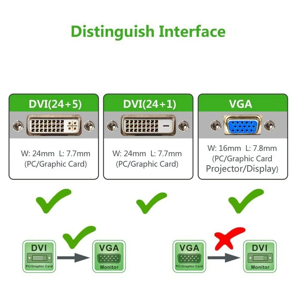 Active DVI-D to VGA Adapter DVI 24+1 to VGA Male to Female Video Converter for PC DVD Monitor HDTV(Dvi Male Vga Female)