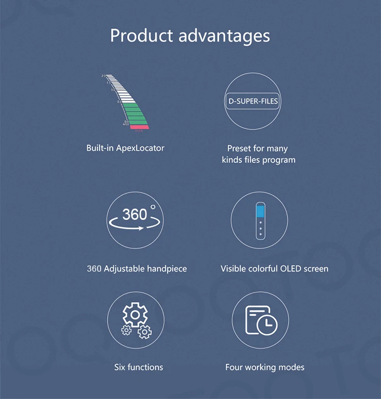2 In 1 Dental Wireless Endo Motor Built In Apex Locator for Endodontic Rotary Root Canal Instrument Reciprocating 360° Adjustabl
