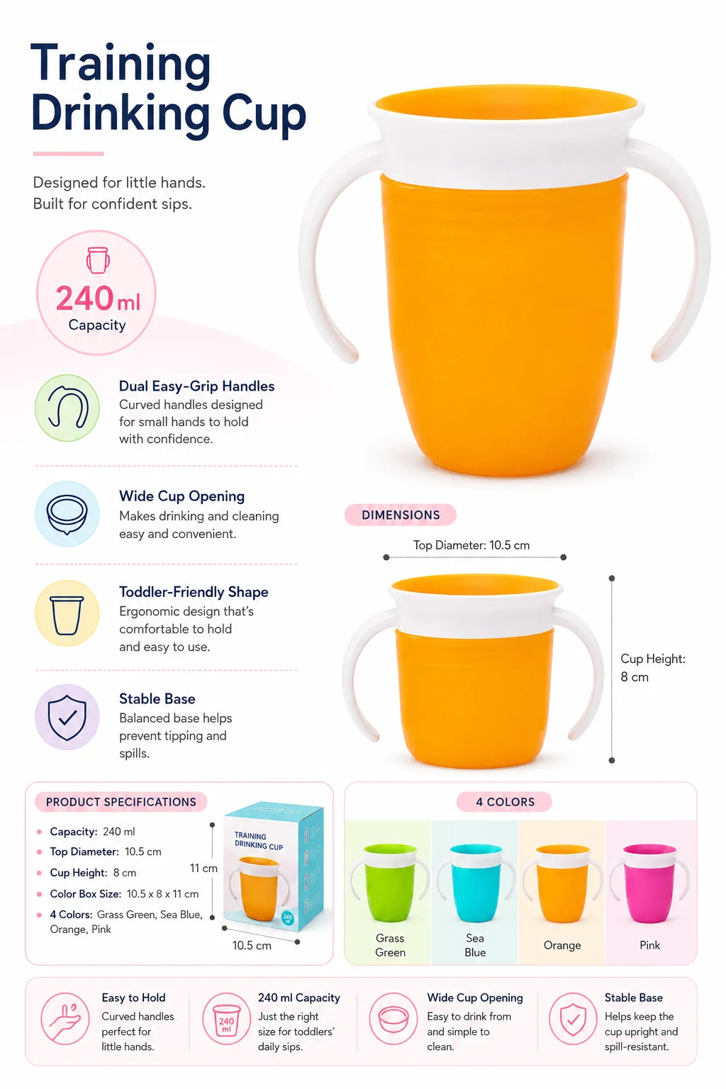 360 Degree Sippy Cup for Babies, Transition Cup with Leak Proof Valve, Open Cup Drinking Trainer
