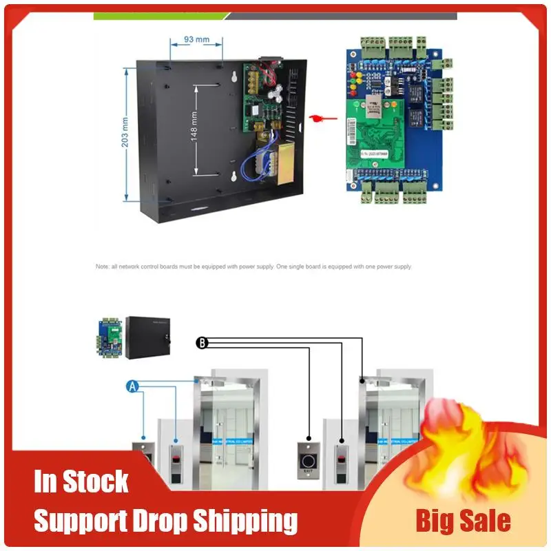 

ACB-004 TCP/IP Network Wiegand 26 Entry Attendance Access Panel Control Board For 4 Doors Easy Install Easy To Use