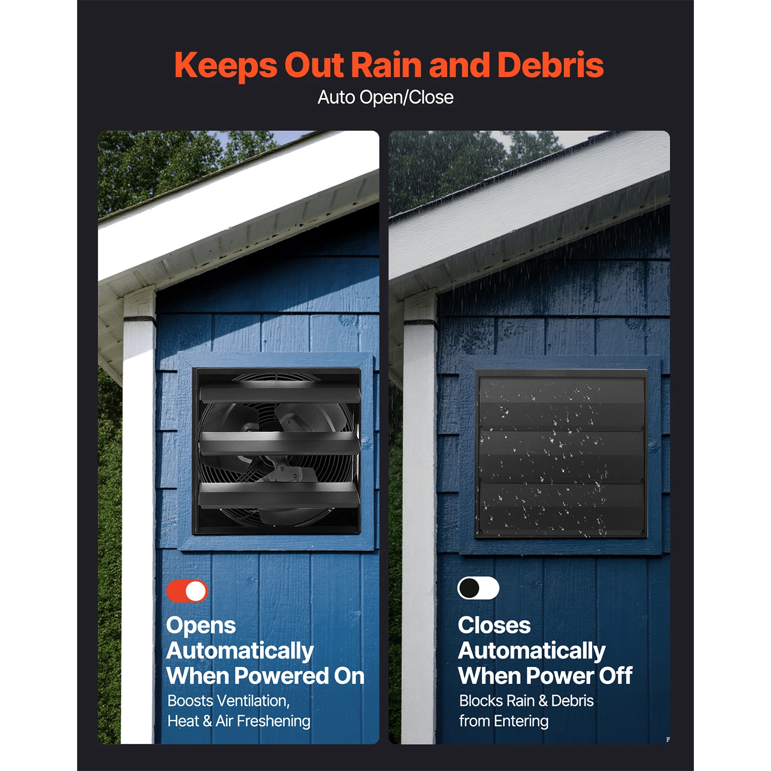 SucceBuy Shutter Exhaust Fan Wall Mounted Attic Vent Fan with Smart Programming Variable Speed Temperature Control EC Motor