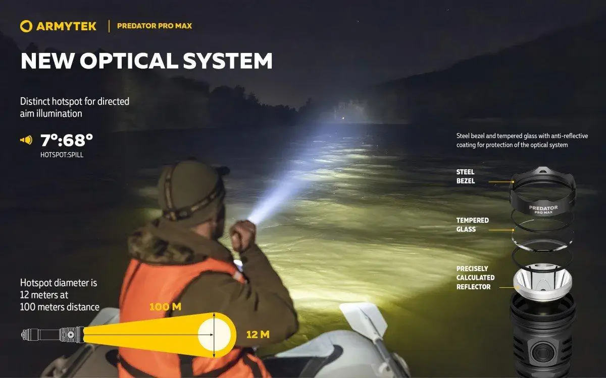 Armytek Predator Pro Max Magnete Torcia tattica USB Torcia da caccia da 3000 lumen