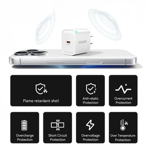 USB-C PD Зарядное Устройство 20W/30W для iPhone и iPad — изображение товара