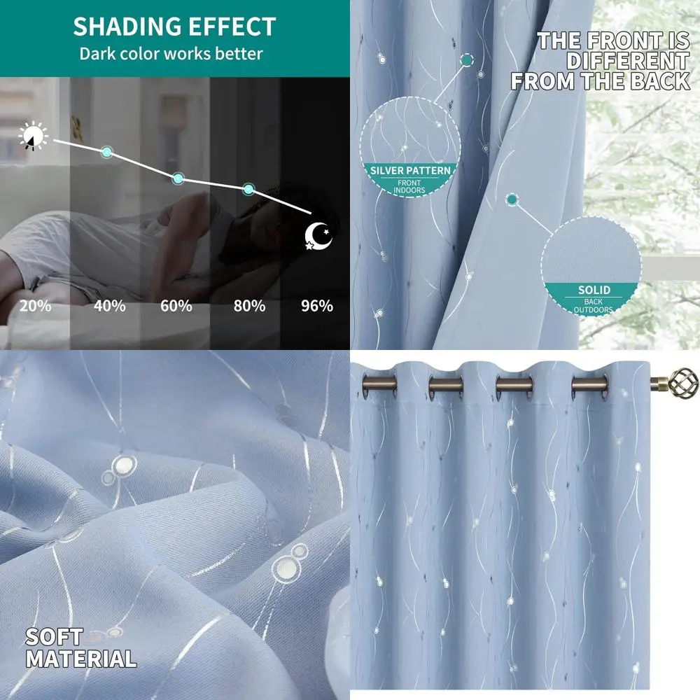 

60 Light Blue Line & Dots Thermal Insulated Grommet Curtains, 2-Panel Set, 60x84 for Bedroom/Living Room