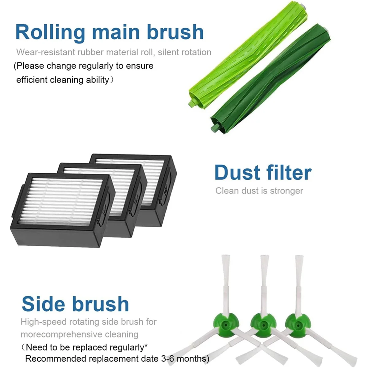 أجزاء مكنسة كهربائية Irobot roomba ، e5 e6 i1 i2 i3 i4 i5 i6 i7 i8 j5 j7 j8 وجميع plus i & j سلسلة كومبو