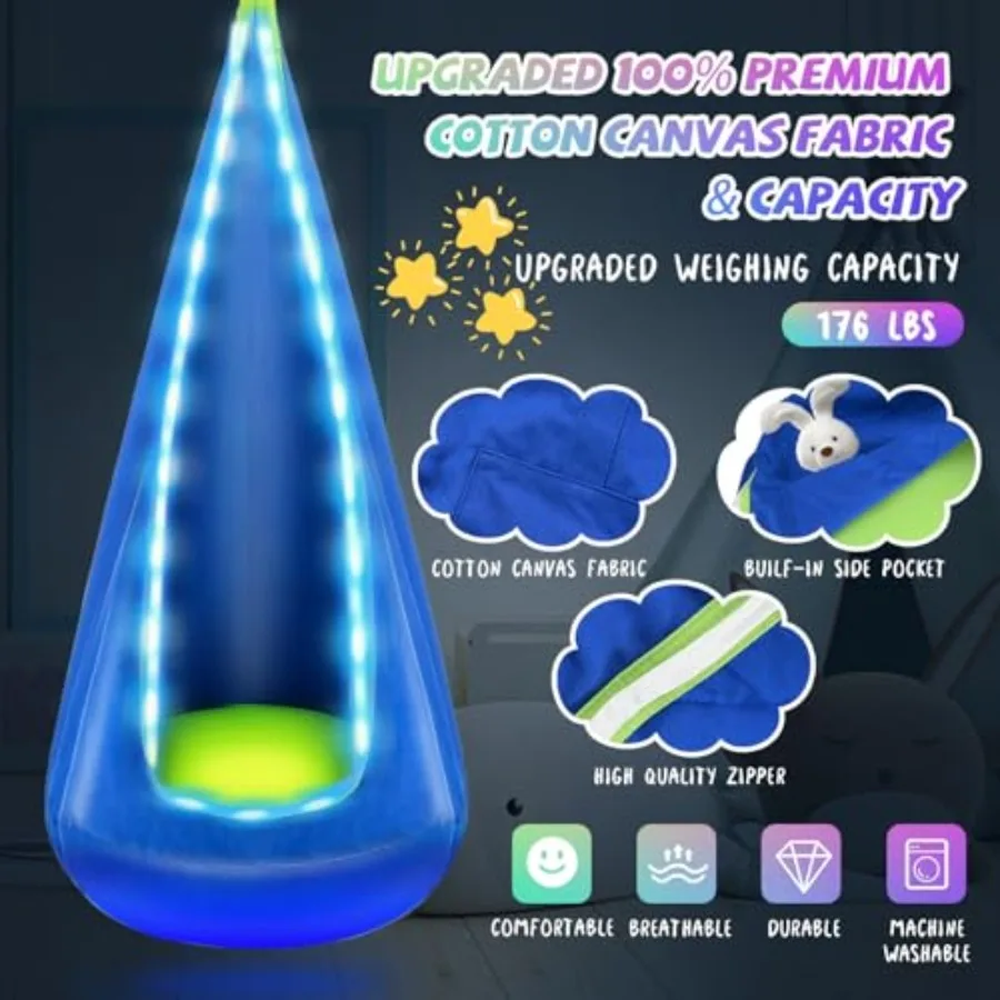 description