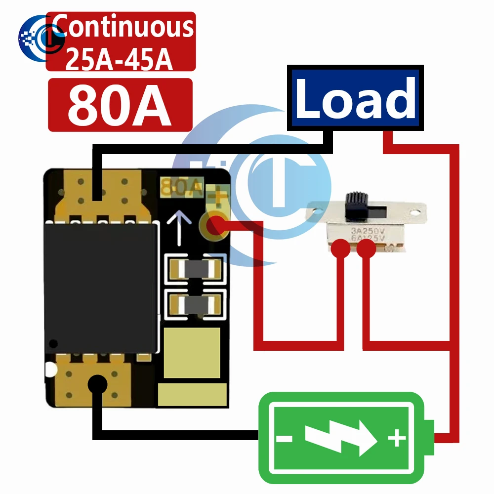 GREAT IT Mini High Power MOS Trigger Switch Drive Module, FET PWM Control Electronic Switch Control Board