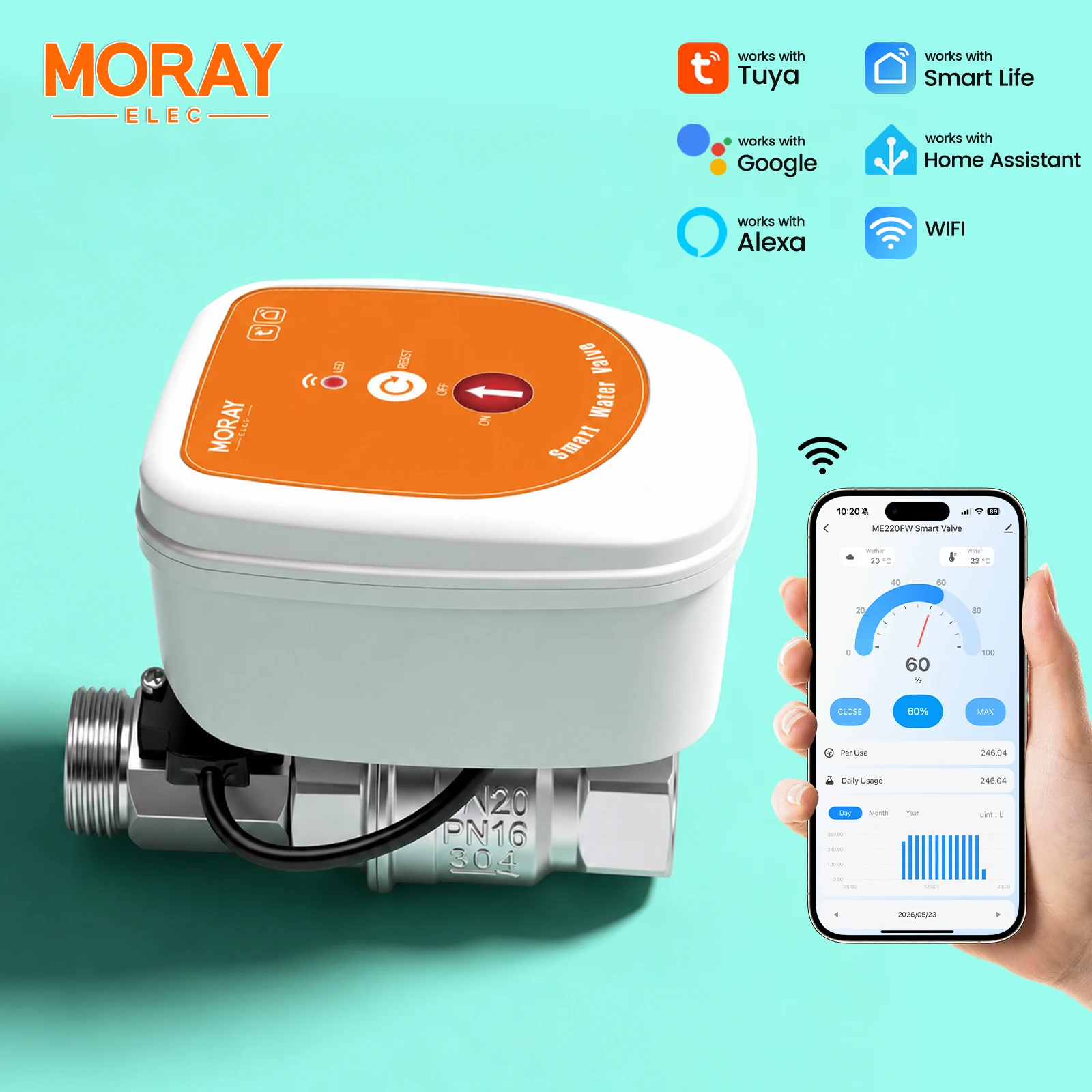 Smart Water Meter DN15 DN20 DN25 Max Daly Flow 10000L