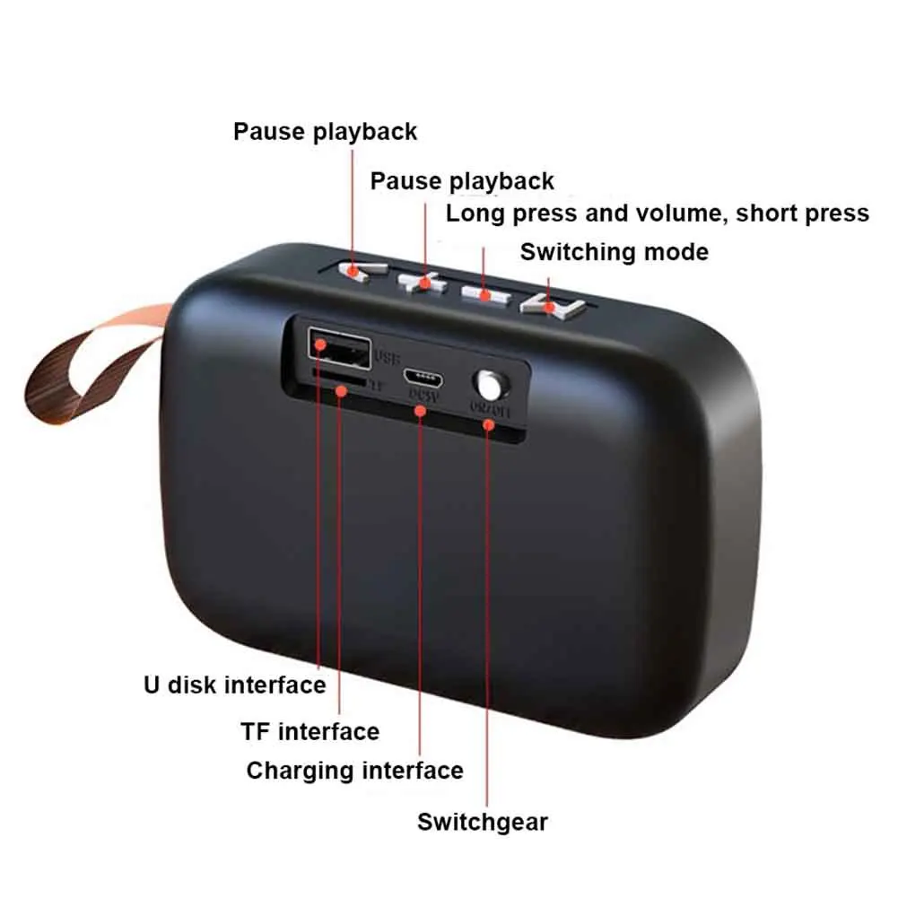 Portable Wireless Waterproof Mini Fabric Bluetooth Speaker,Outdoor HlFl 3D Stereo MP3 Player Support FM Radio Support SD TF Card