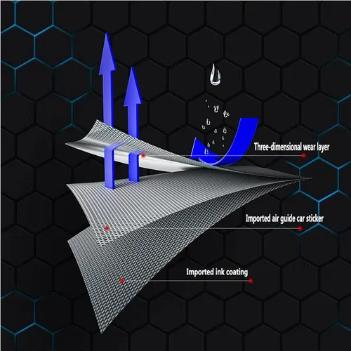 Imagen 2 del producto ENLEE, la nueva pegatina extraíble, cubierta protectora para bicicleta de carretera, 3D, MTB, bicicleta de montaña, resistente a los arañazos, Protector de marco