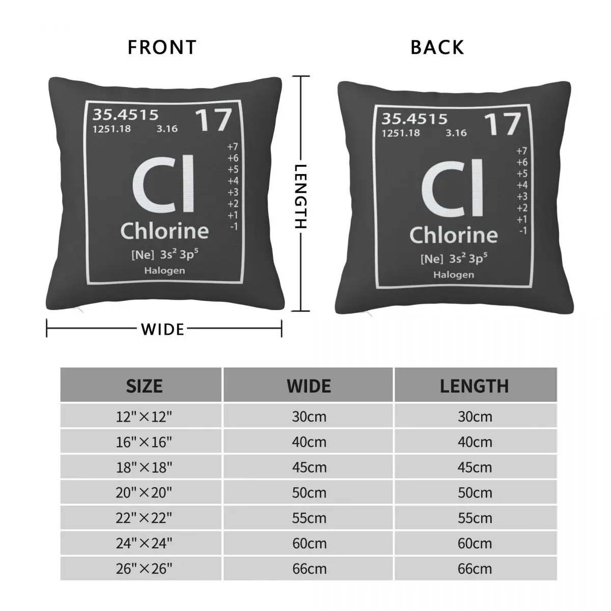 Chlorine Element Pillowcase Polyester Linen Velvet Pattern Zip Decor Pillow Case Home Cushion Case Wholesale