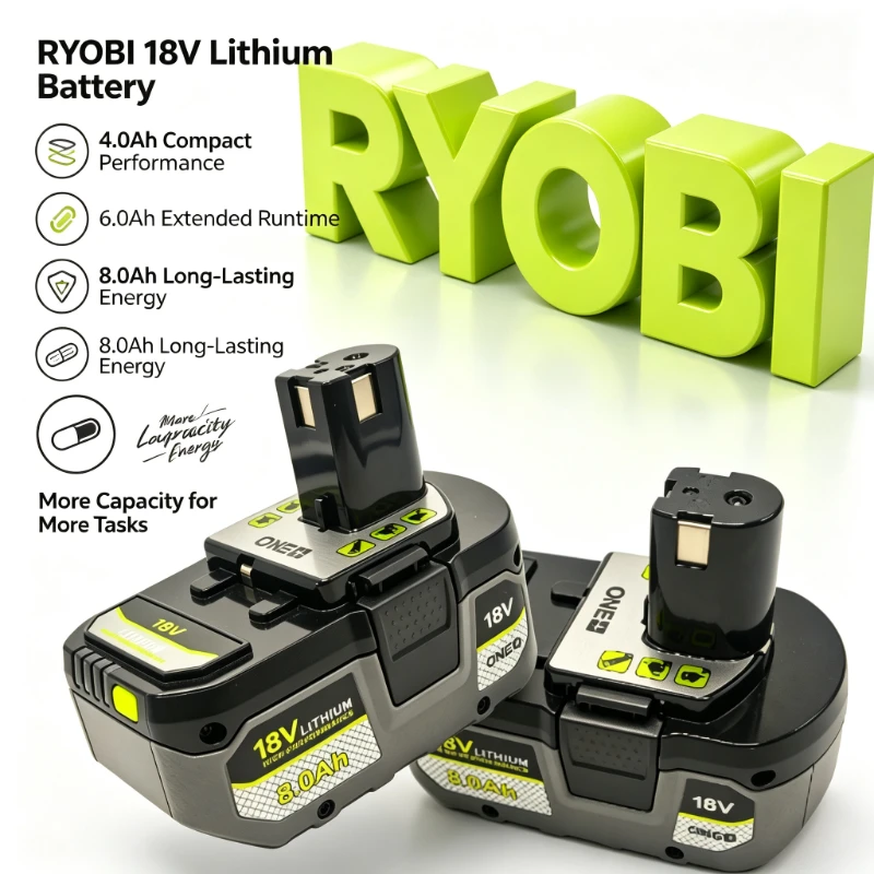 New RYOBI ONE+ P104 P107 18V 4.0Ah Low Discharge Lithium Battery for P242 Impact Driver Suitable for Family DIY Power Tools