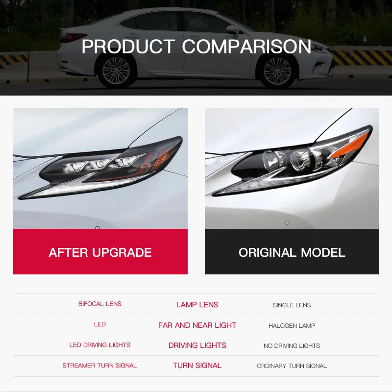 Car For Lexus ES Headlights 2013-2017 ES200 ES300 Modified latest Styling Daytime Lights LED headlights Car Accesorios