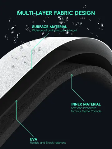 डेटा फ्रॉग फॉर R36S केस रेट्रो वीडियो गेम बैग्स EVA कवर केस फॉर RG35XX R35S Miyoo Mini Plus फाउंडेड प्रोटेक्टिव बैग 10 best sales सैक गेमर - №9