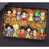 Dragon Ball Inspired Mini Figure Set – Anime Collectible Gift Box - Image 6