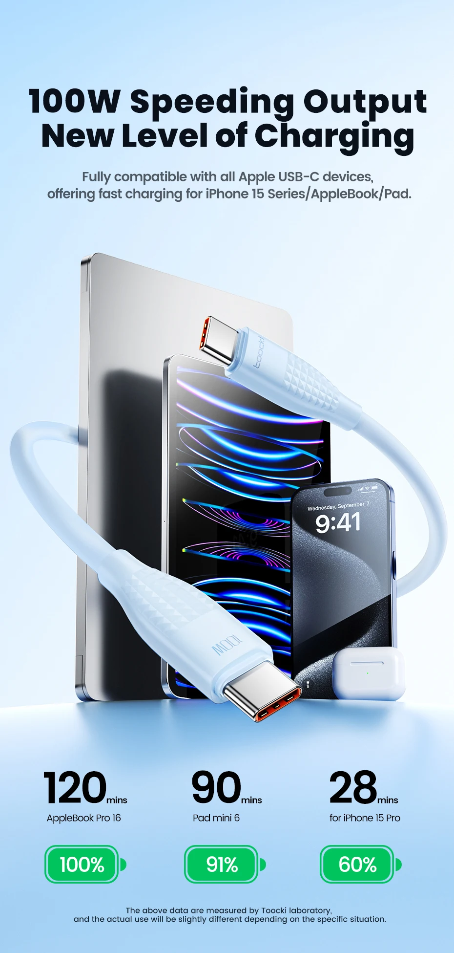 Toocki 100W/60W PD Fast Charging USB C to USB C Cable 1M 1/2/3/5Pcs Colorful TPE Type C Cable for iPhone Xiaomi Huawei Samsung