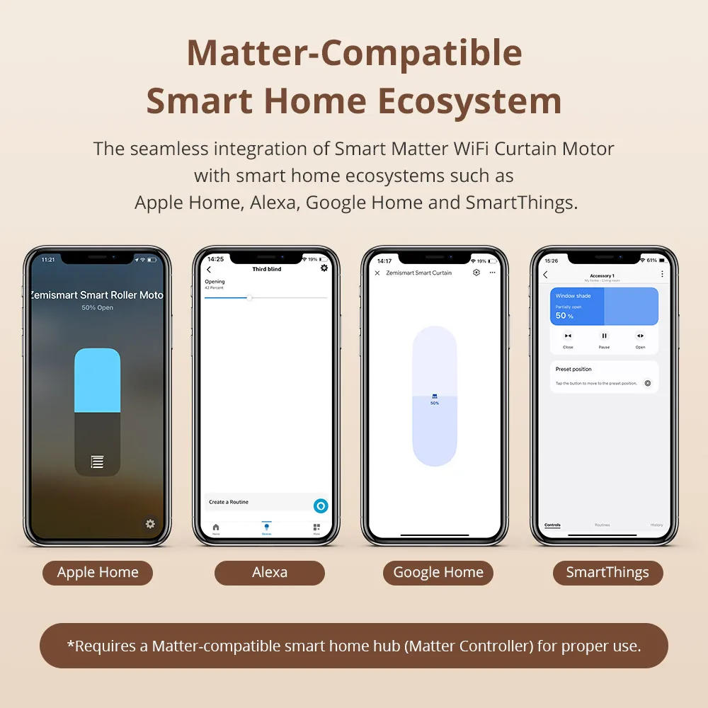 Zemismart Matter Over WiFi Smart Slide Curtain Motor Automatic System with Antenna Support Google Home Smartthings Homekit Alexa