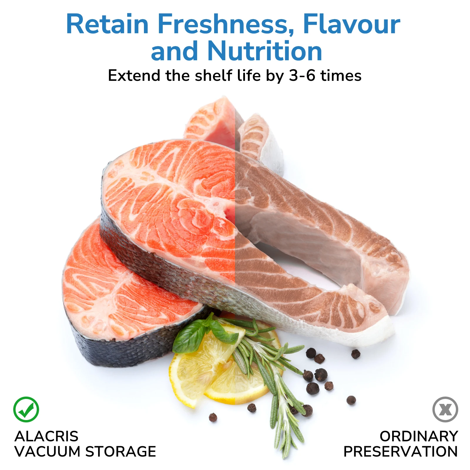 Sacos de vácuo sacos de embalagem motor de vácuo para produtos sacos de vácuo para alimentos cozinha para armazenamento aferidor do vácuo empacotador do vácuo 28cm